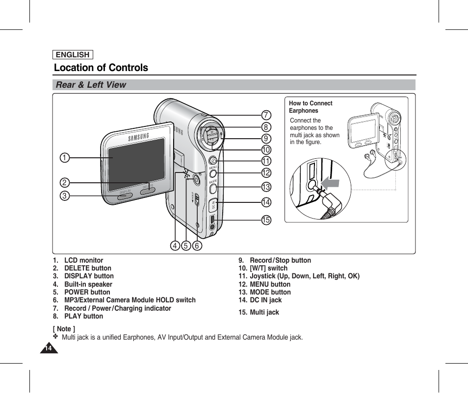 Location of controls, Rear & left view, English | Samsung SC-X205L-XAA User Manual | Page 18 / 149