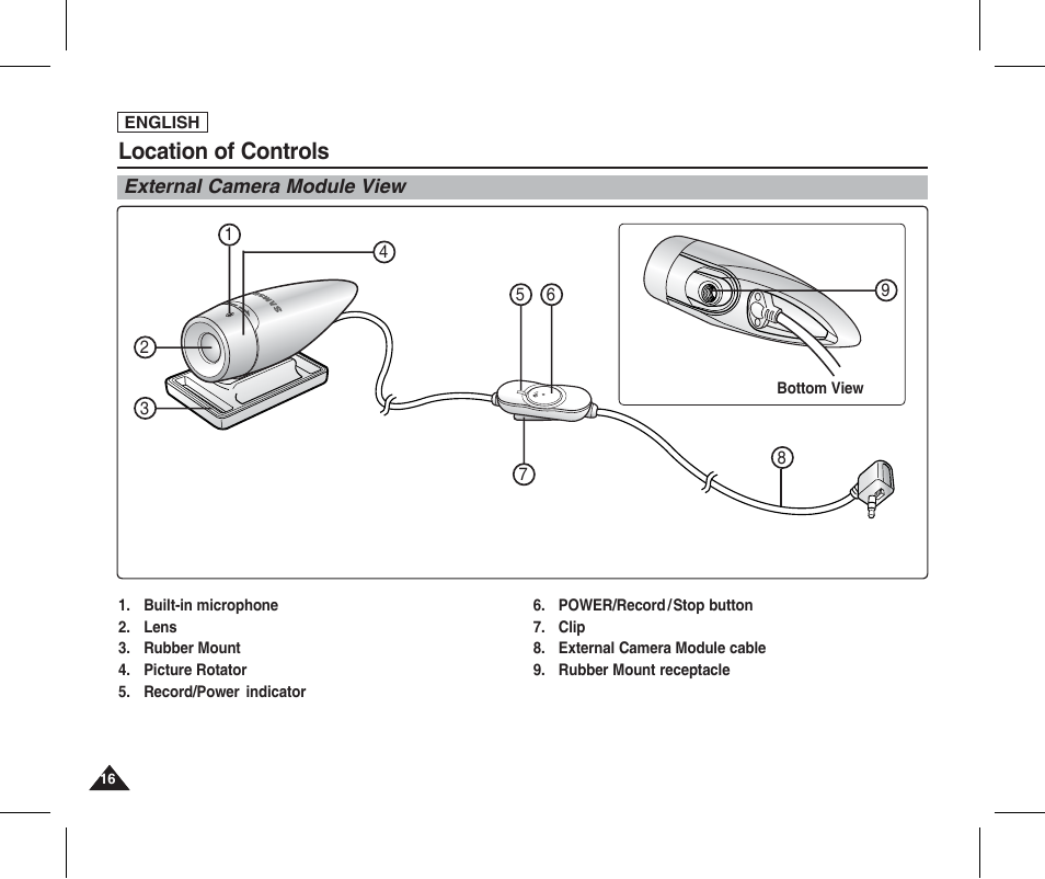 External camera module view, Location of controls | Samsung SC-X205L-XAA User Manual | Page 20 / 149