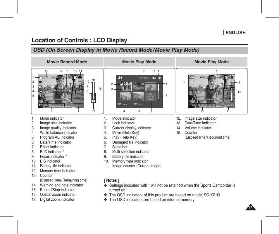 Lcd display, Location of controls : lcd display, English | Movie record mode, Movie play mode, Focus indicator | Samsung SC-X205L-XAA User Manual | Page 21 / 149