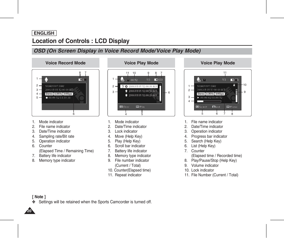 Location of controls : lcd display, English | Samsung SC-X205L-XAA User Manual | Page 24 / 149