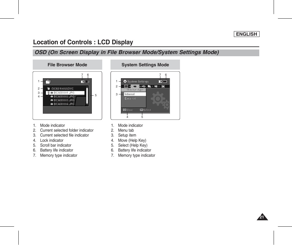 Location of controls : lcd display, English, File browser mode | System settings mode | Samsung SC-X205L-XAA User Manual | Page 25 / 149