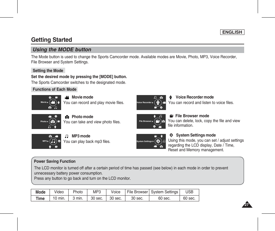 Using the mode button, Getting started | Samsung SC-X205L-XAA User Manual | Page 31 / 149