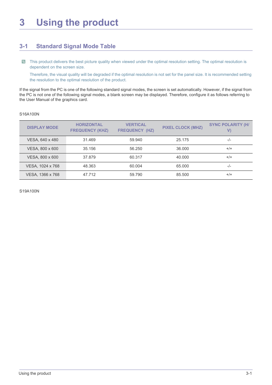 3 using the product, 1 standard signal mode table, Using the product | Standard signal mode table -1, 3using the product | Samsung LS19A10NS-ZA User Manual | Page 17 / 34