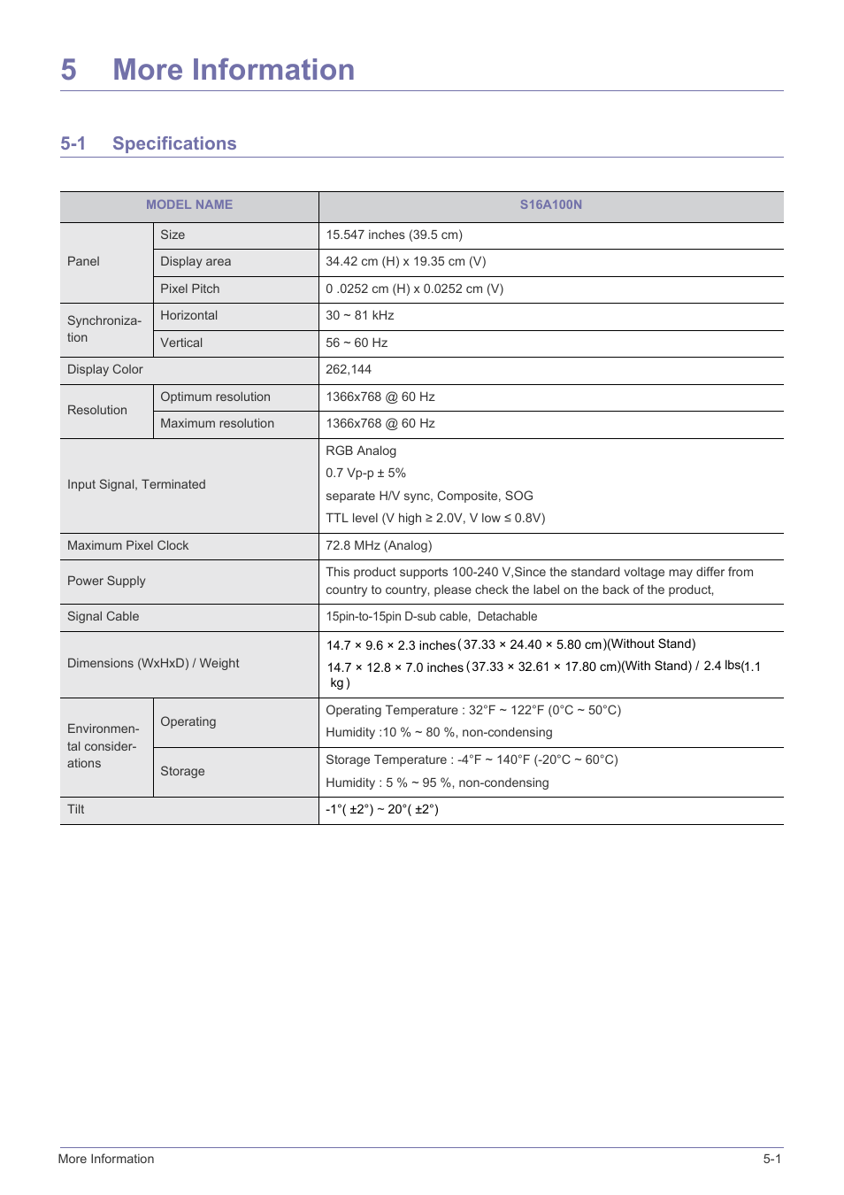 5 more information, 1 specifications, More information | Specifications -1, 5more information | Samsung LS19A10NS-ZA User Manual | Page 26 / 34
