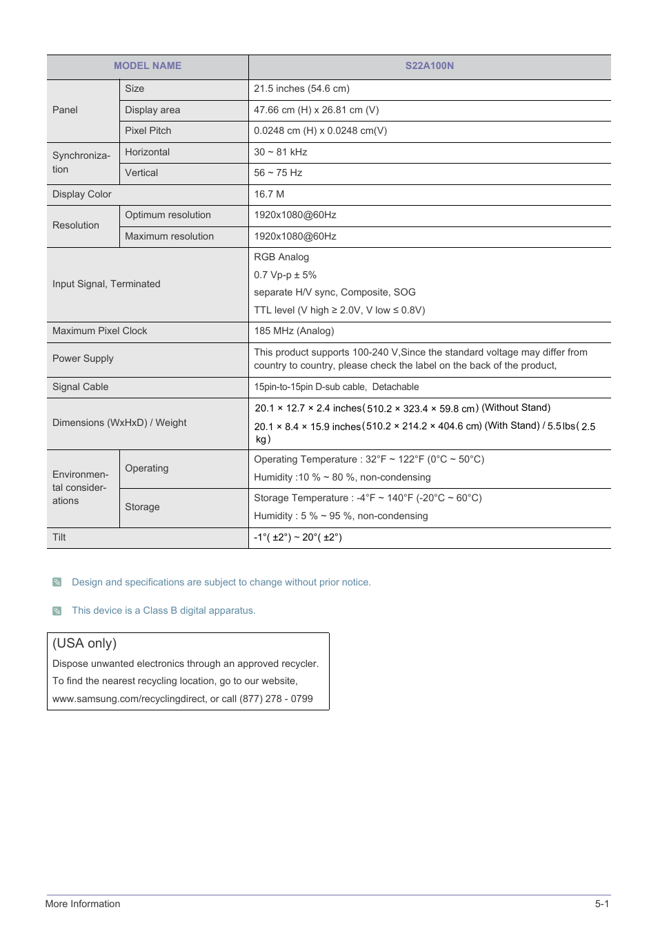Usa only) | Samsung LS19A10NS-ZA User Manual | Page 28 / 34