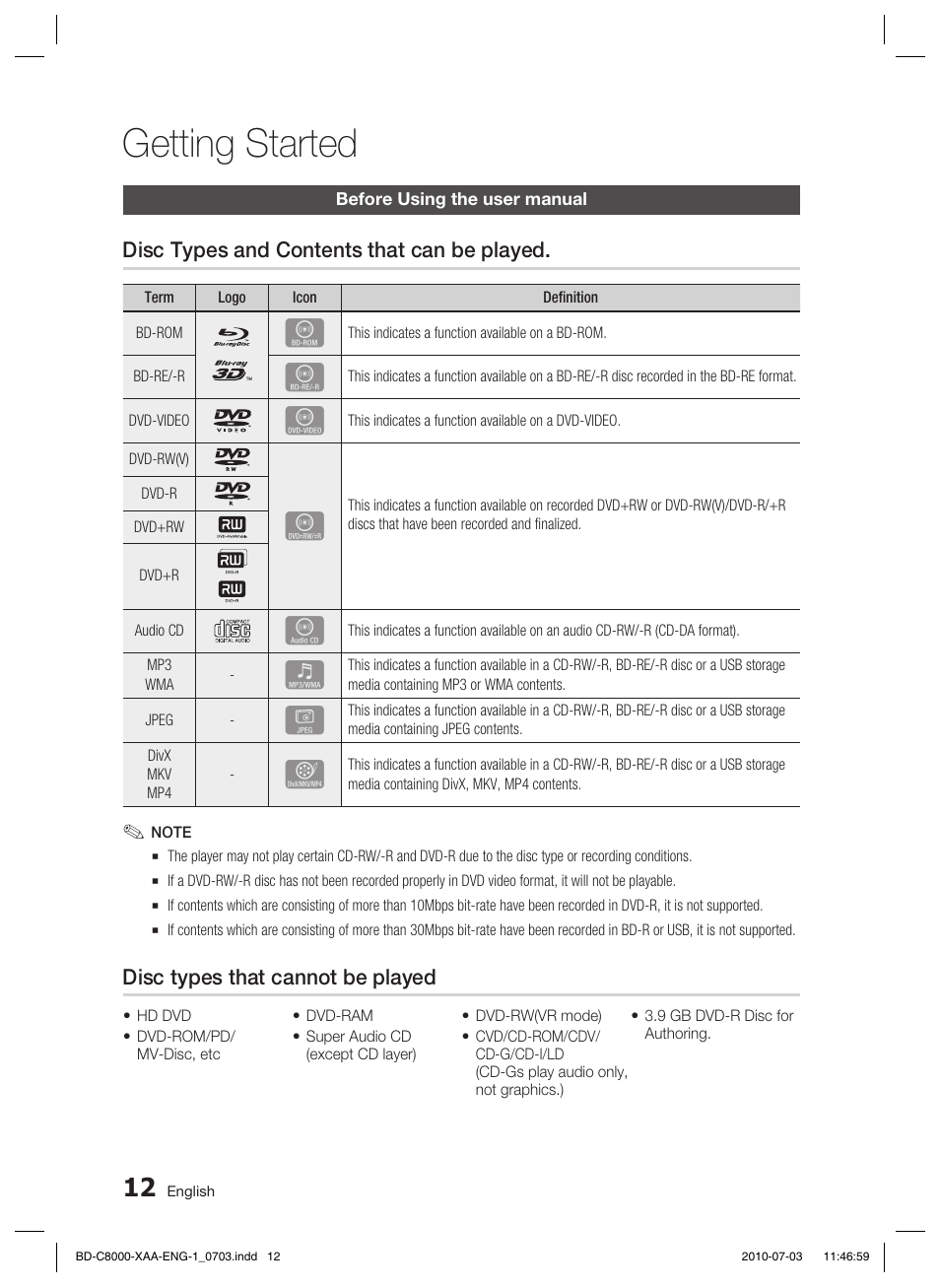 Getting started, Before using the user manual, Disc types and contents that can be played | Disc types that cannot be played | Samsung BD-C8000-XAA User Manual | Page 12 / 85