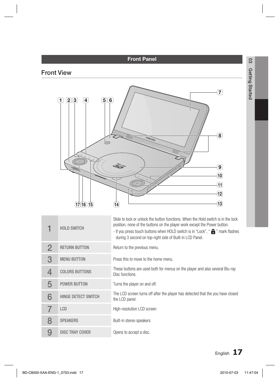 Front panel, Front view | Samsung BD-C8000-XAA User Manual | Page 17 / 85