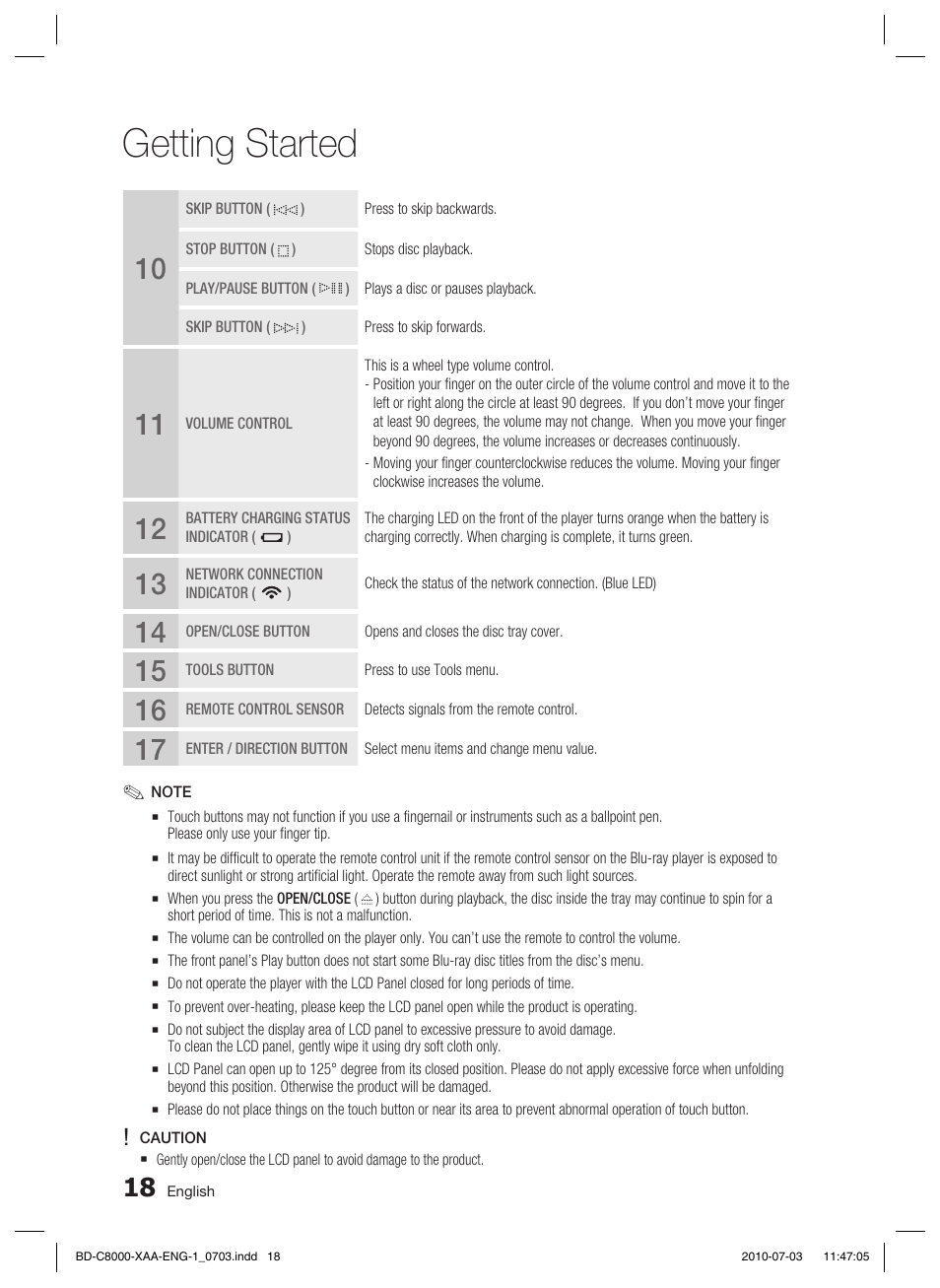 Getting started | Samsung BD-C8000-XAA User Manual | Page 18 / 85