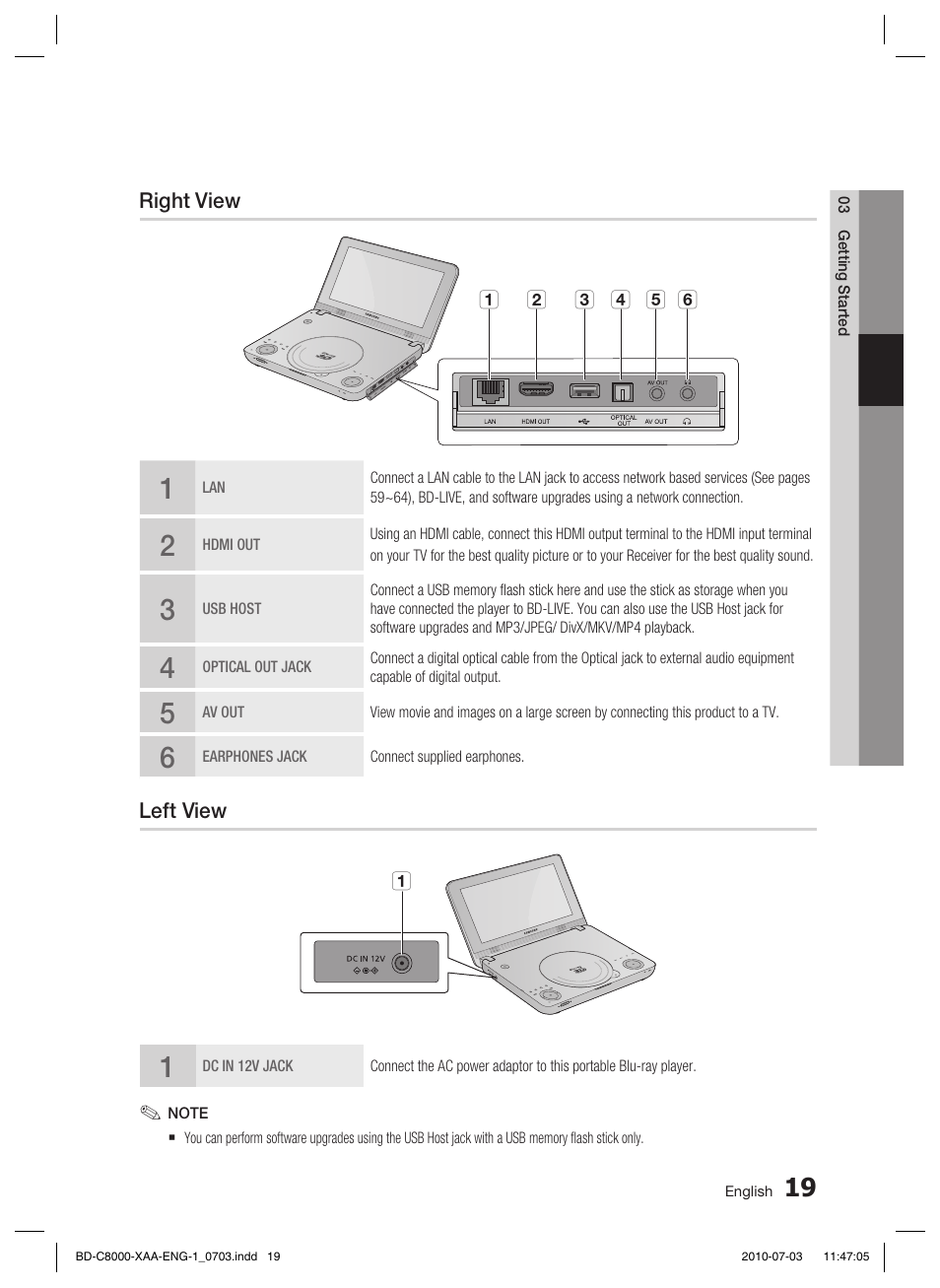 Right view, Left view | Samsung BD-C8000-XAA User Manual | Page 19 / 85