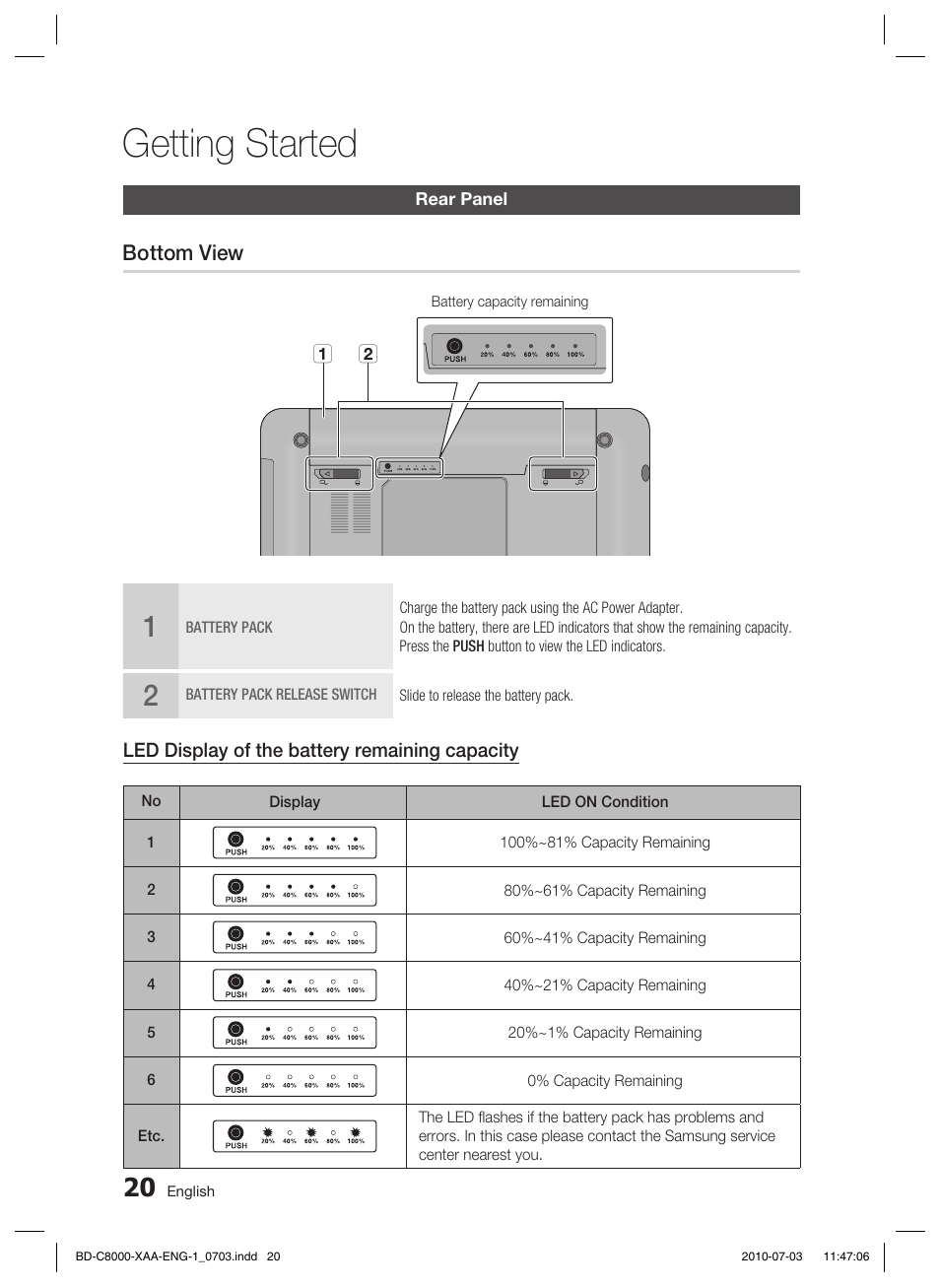 Rear panel, Bottom view, Getting started | Samsung BD-C8000-XAA User Manual | Page 20 / 85
