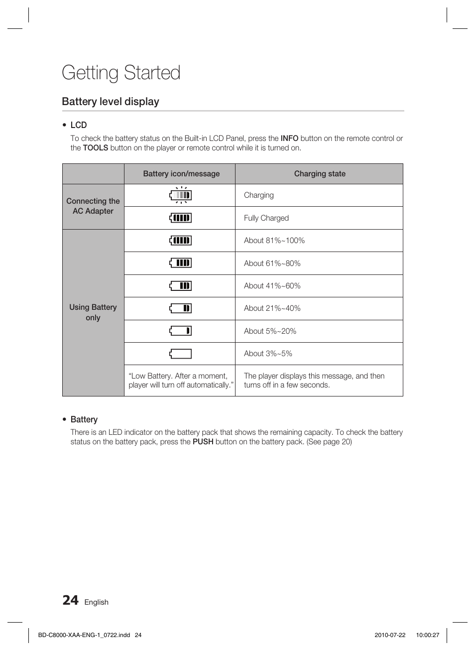 Getting started, Battery level display | Samsung BD-C8000-XAA User Manual | Page 24 / 85