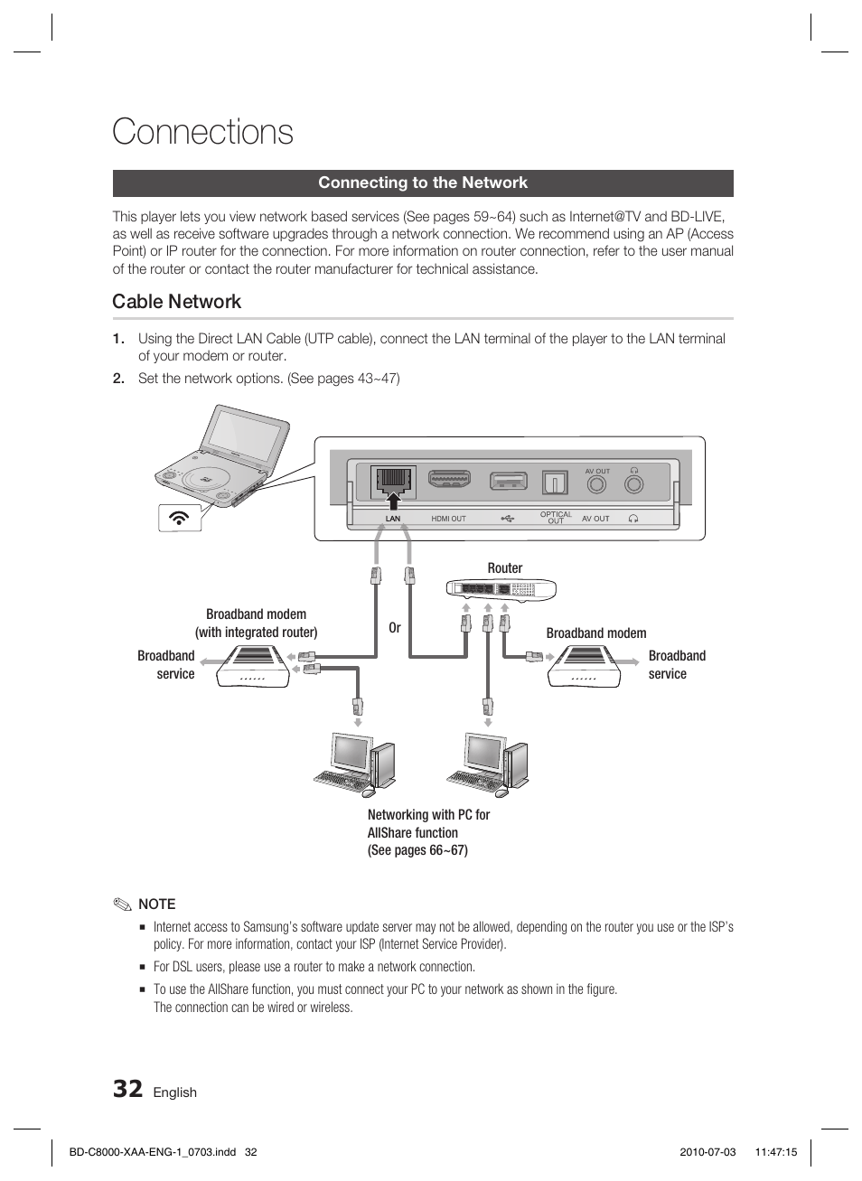 Connecting to the network, Cable network, Connections | Samsung BD-C8000-XAA User Manual | Page 32 / 85