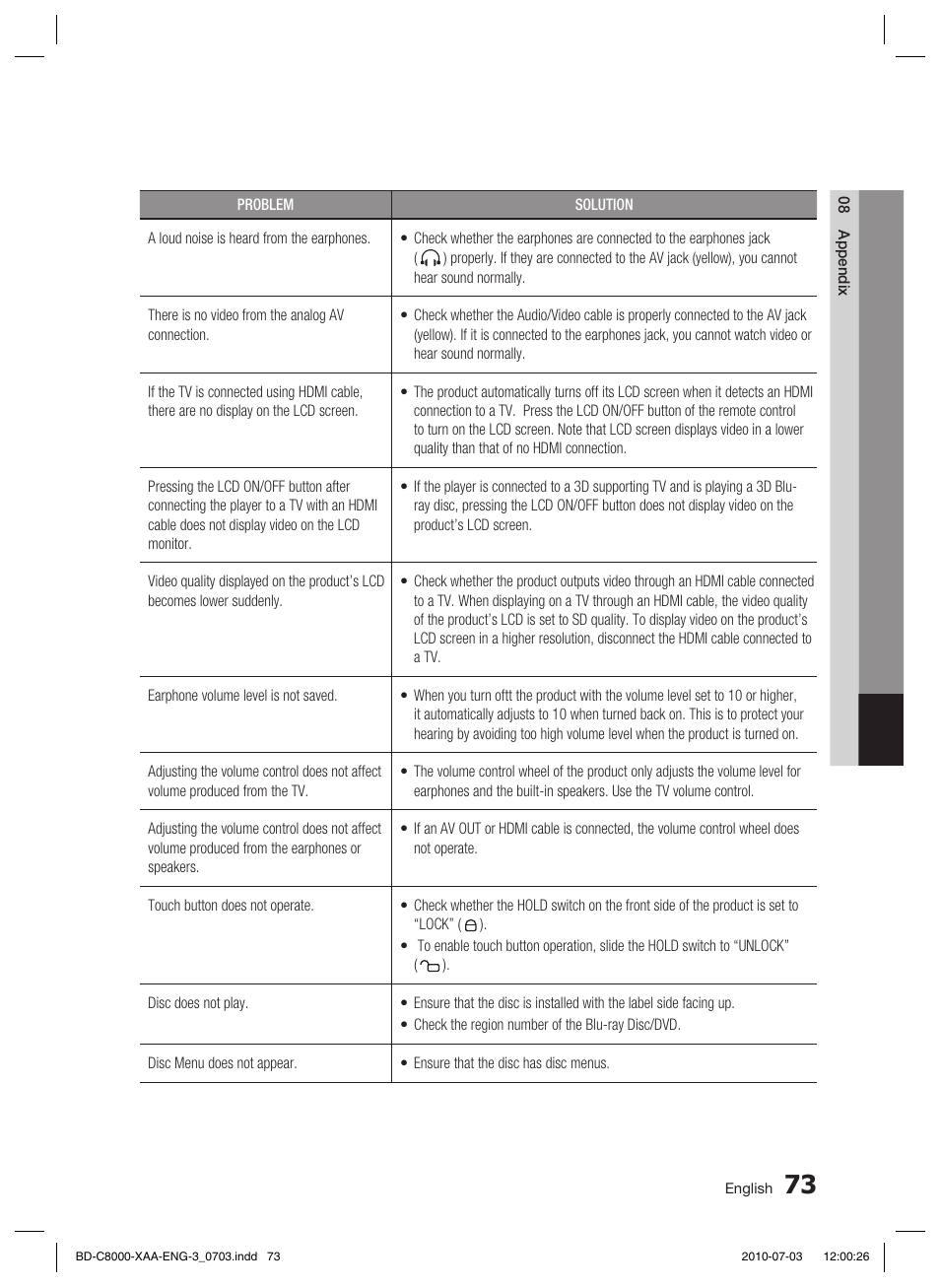 Samsung BD-C8000-XAA User Manual | Page 73 / 85