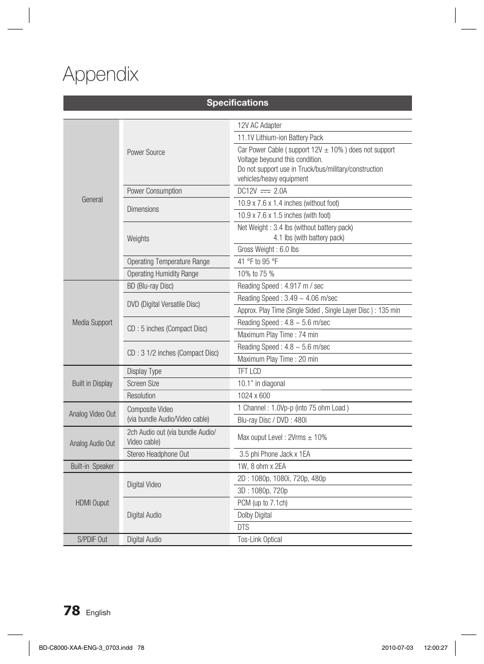 Specifications, Appendix | Samsung BD-C8000-XAA User Manual | Page 78 / 85
