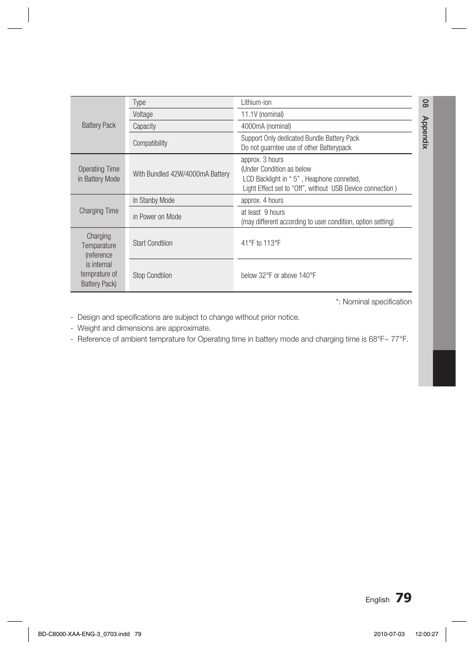 Samsung BD-C8000-XAA User Manual | Page 79 / 85