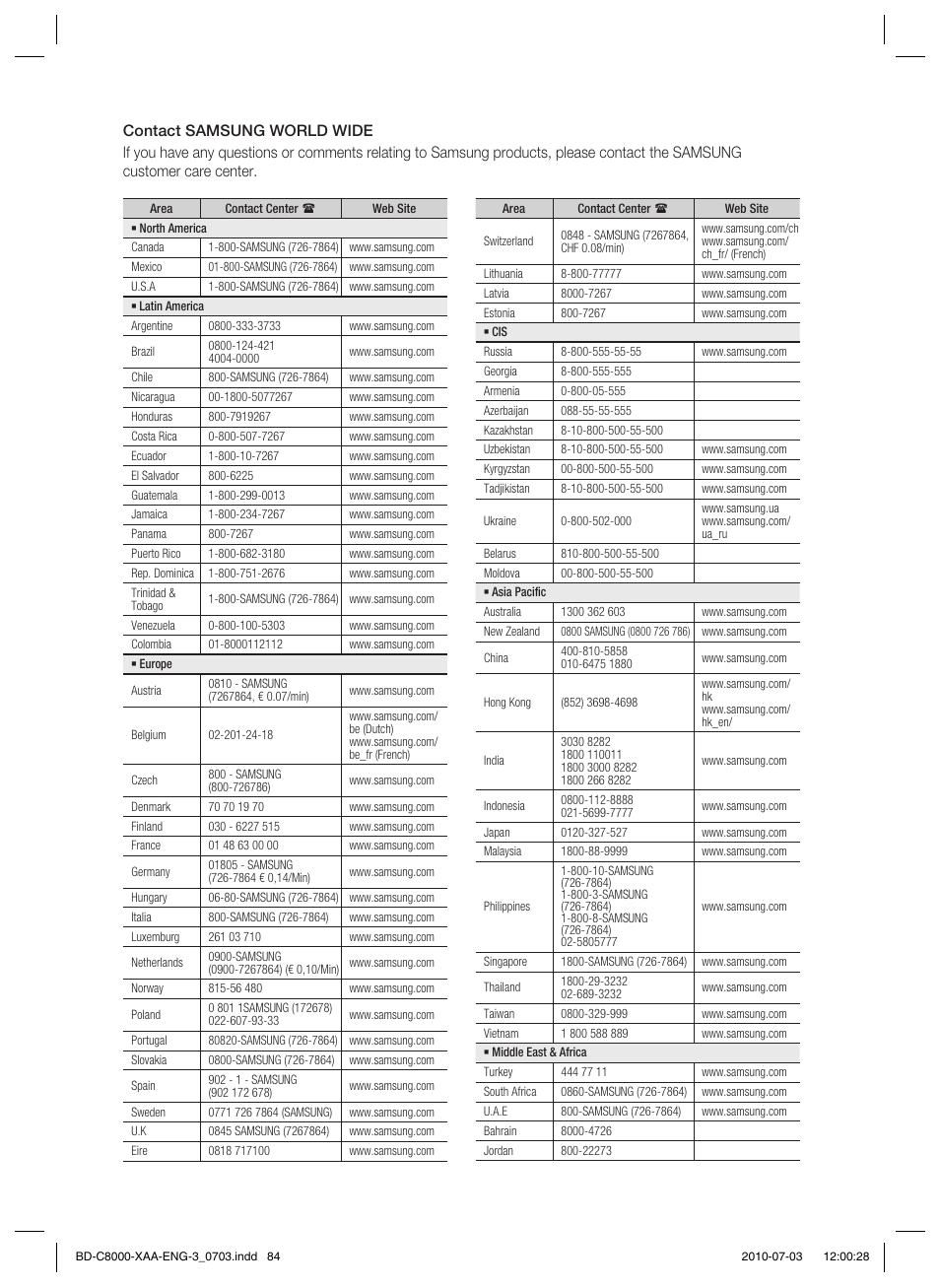 Samsung BD-C8000-XAA User Manual | Page 84 / 85