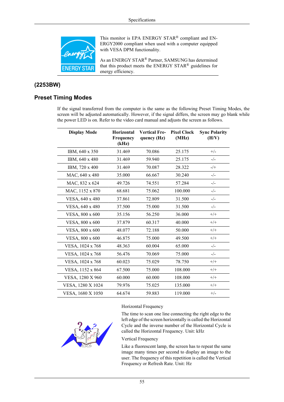2253bw)preset timing modes | Samsung LS22AQVJFV-XAA User Manual | Page 56 / 67