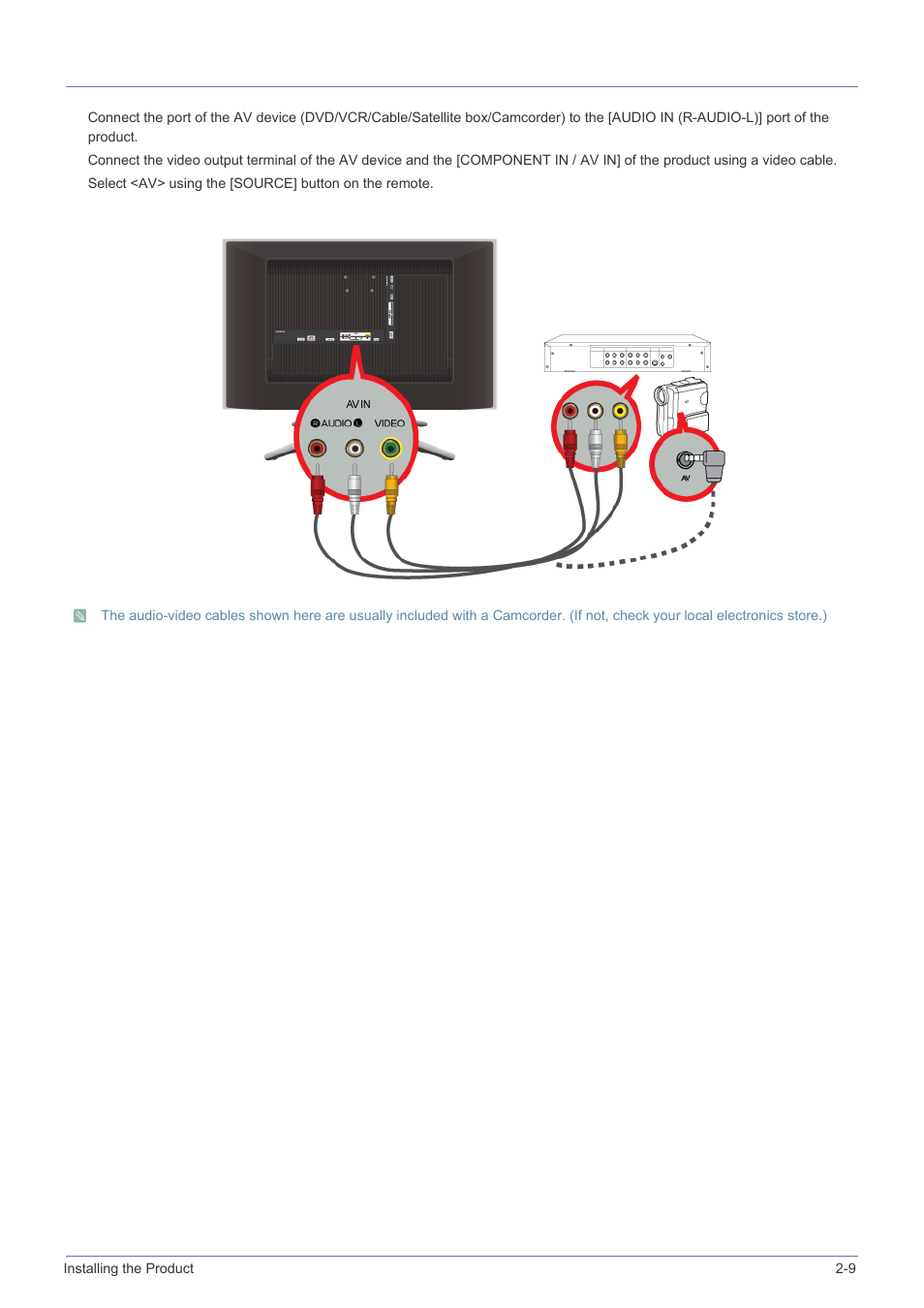 9 connecting av devices, Connecting av devices -9 | Samsung LS24F9NSM-ZA User Manual | Page 23 / 76