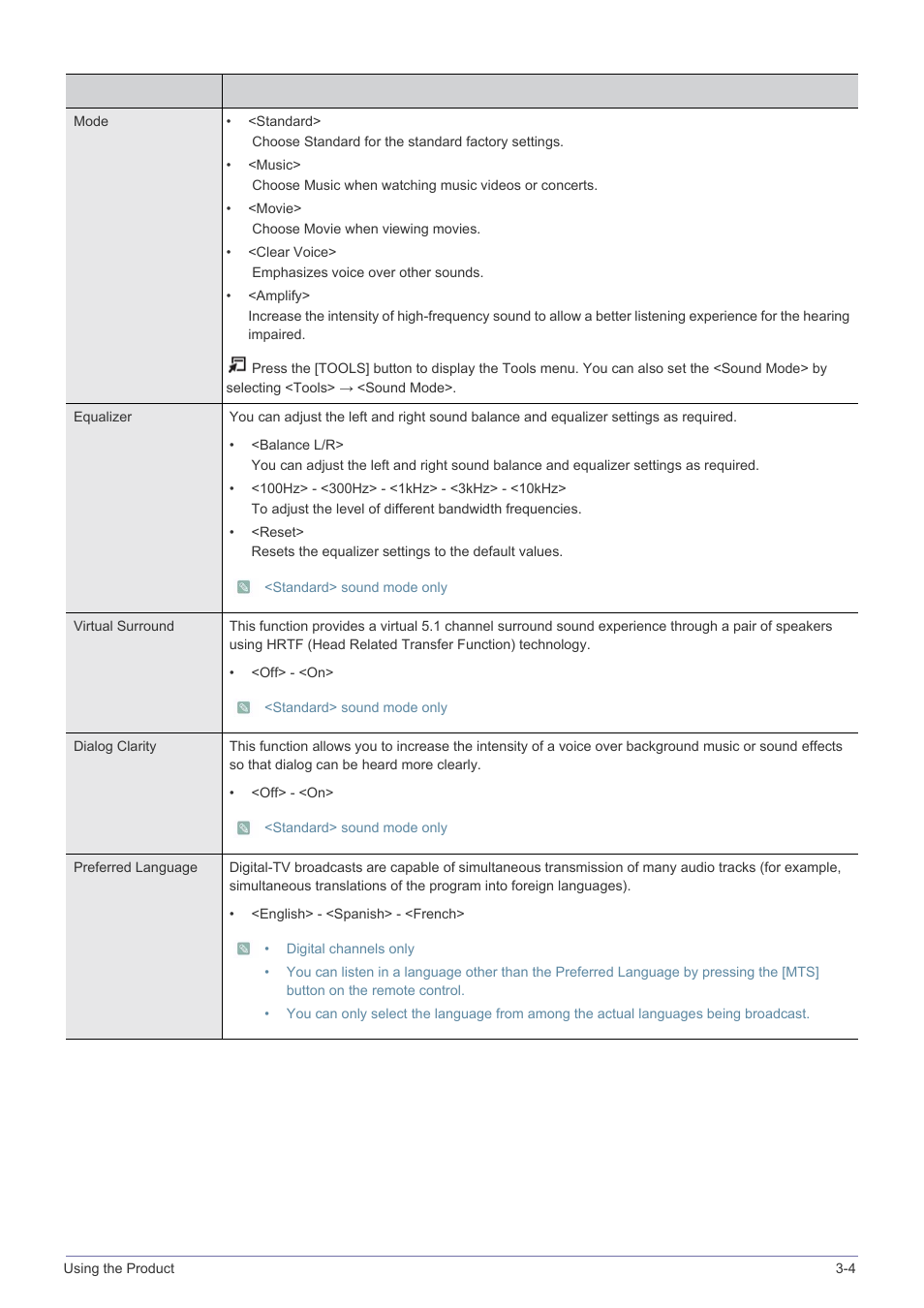 Samsung LS24F9NSM-ZA User Manual | Page 39 / 76