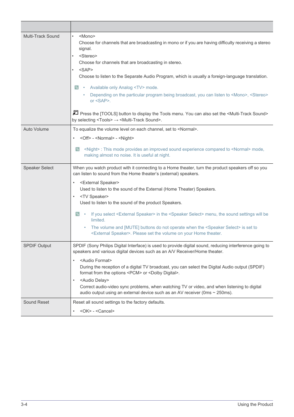 Samsung LS24F9NSM-ZA User Manual | Page 40 / 76
