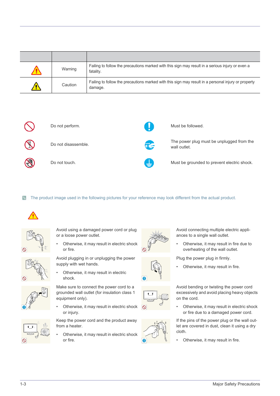 3 safety precautions, Safety precautions -3 | Samsung LS24F9NSM-ZA User Manual | Page 6 / 76