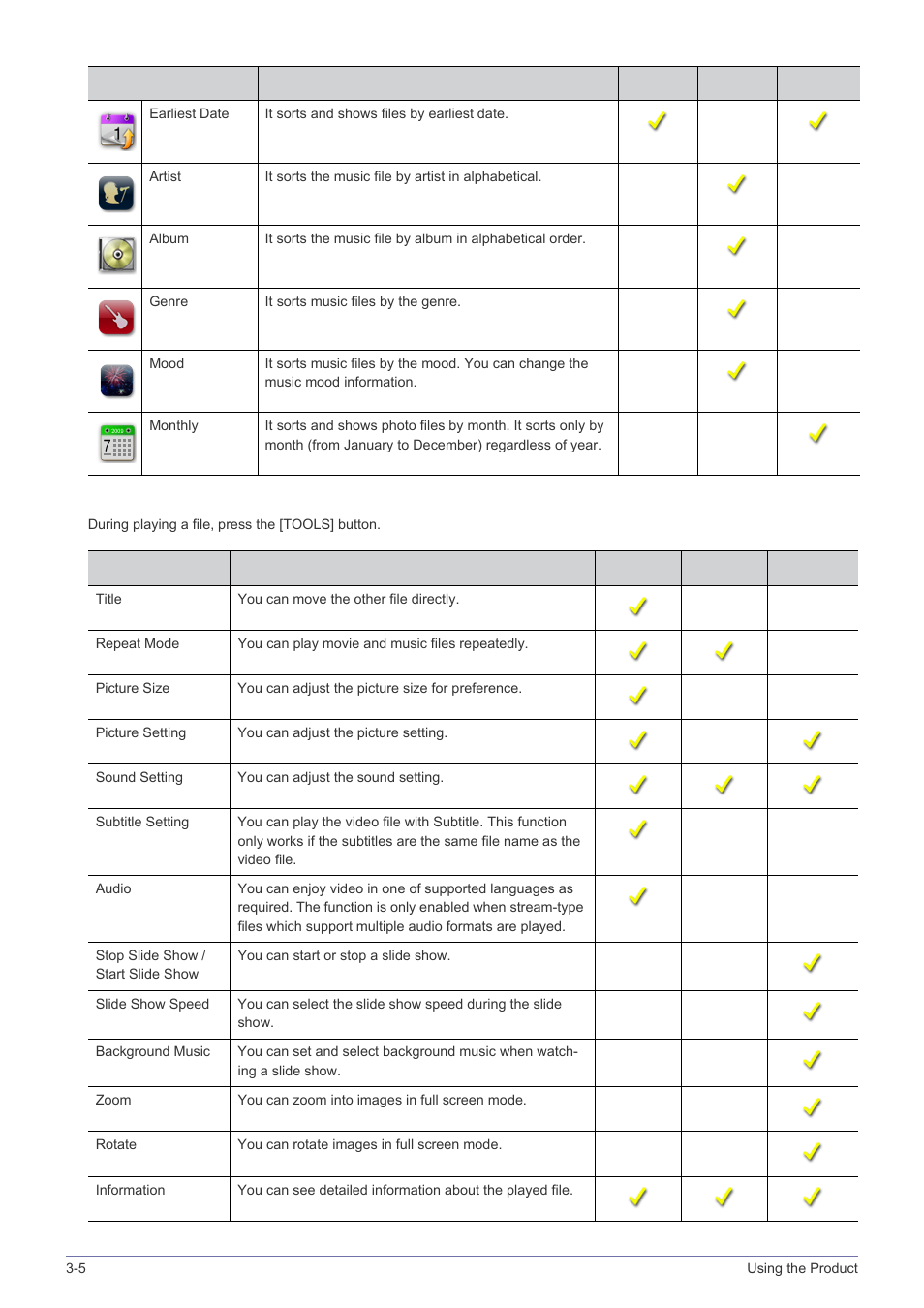 Samsung LS24F9NSM-ZA User Manual | Page 60 / 76