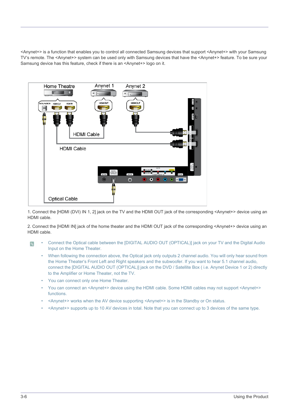 6 anynet+ (hdmi-cec), Anynet+ (hdmi-cec) -6, What is anynet | Samsung LS24F9NSM-ZA User Manual | Page 62 / 76