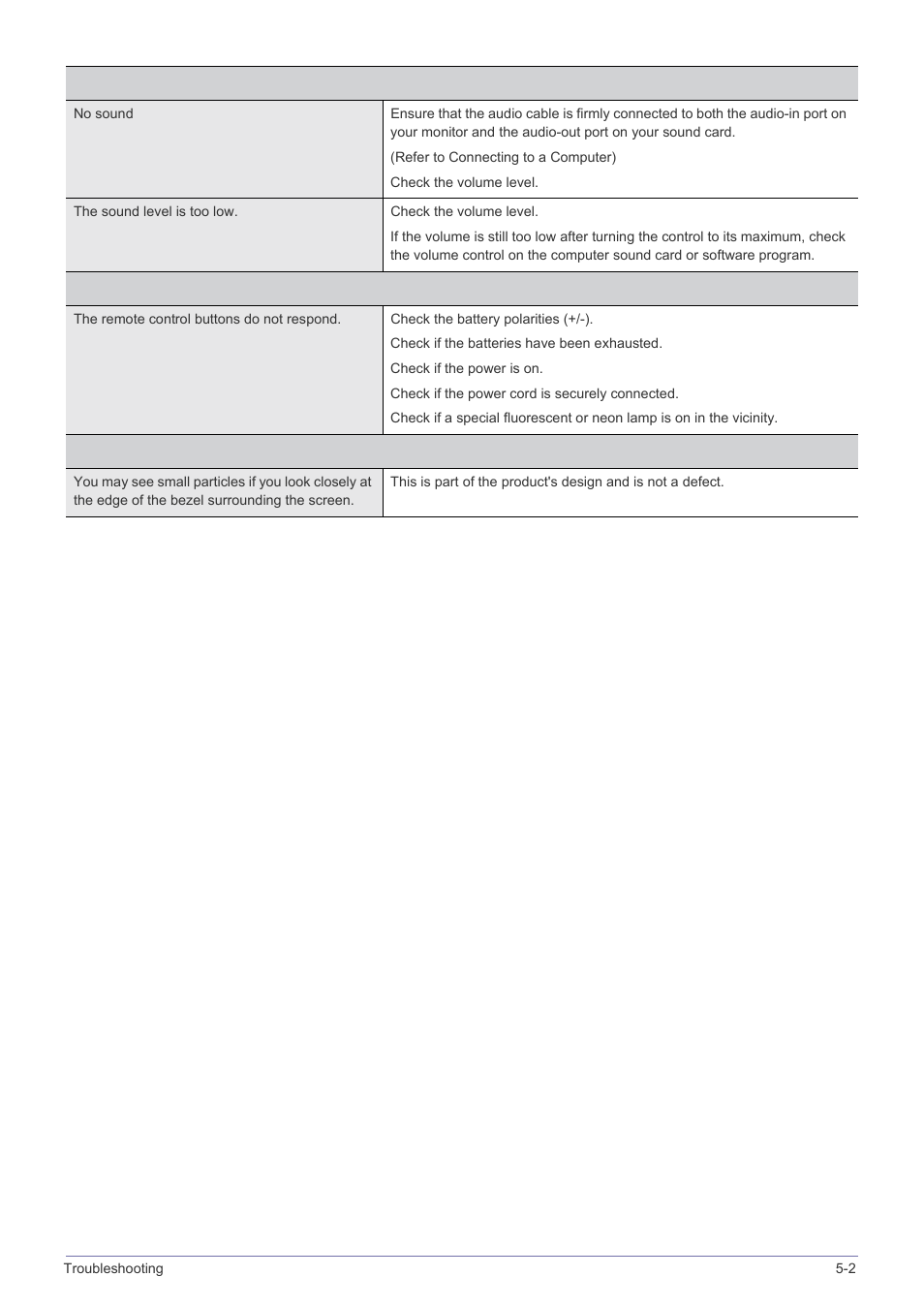 Samsung LS24F9NSM-ZA User Manual | Page 71 / 76