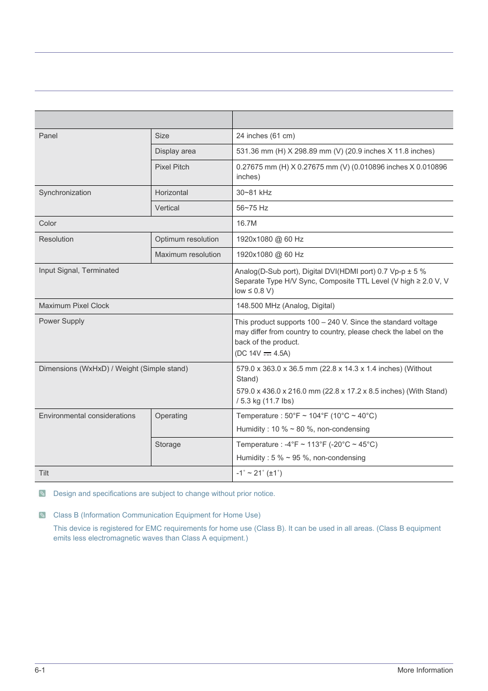 6 more information, 1 specifications, More information | Specifications -1, 6more information | Samsung LS24F9NSM-ZA User Manual | Page 74 / 76