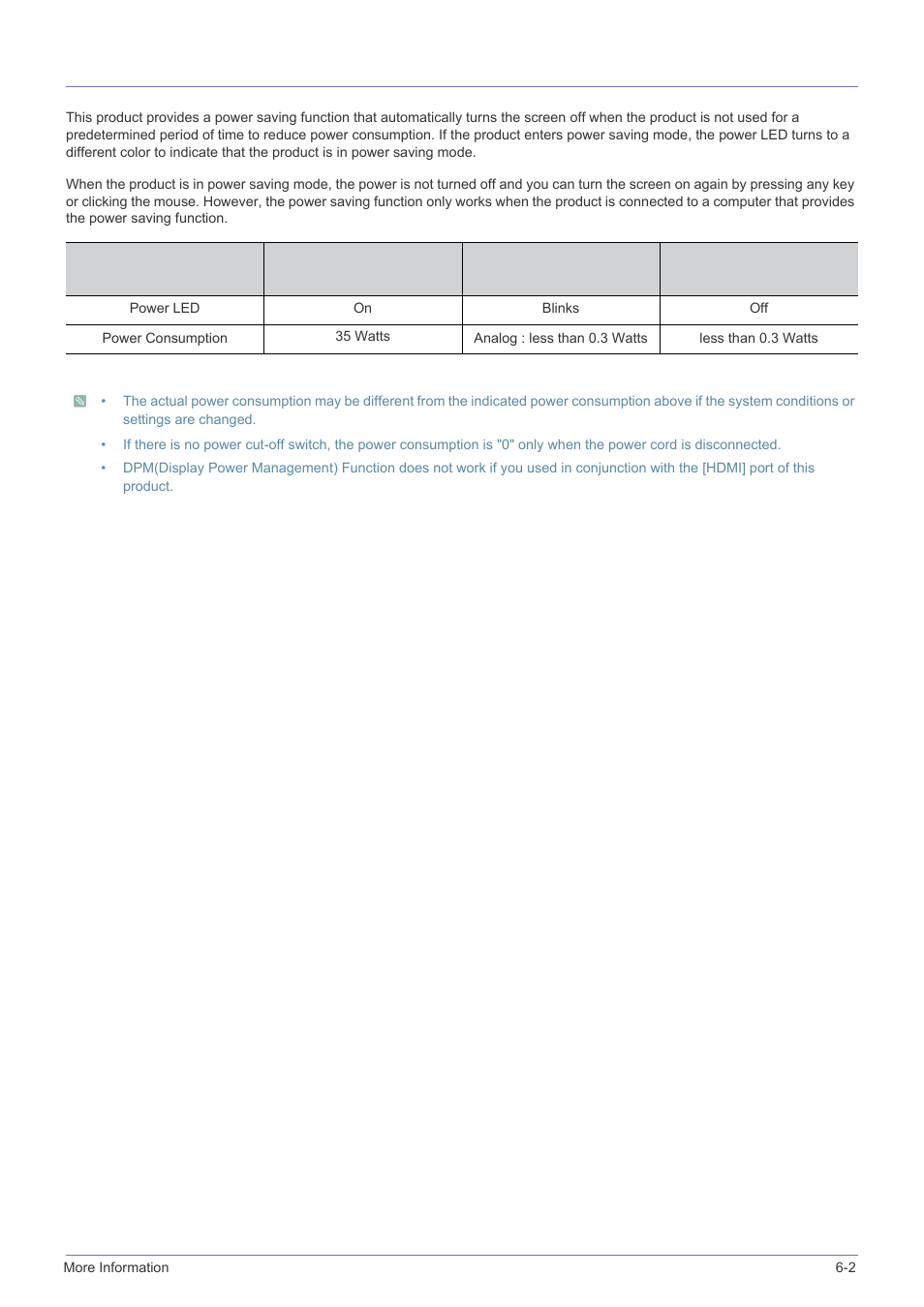 2 power saving function, Power saving function -2 | Samsung LS24F9NSM-ZA User Manual | Page 75 / 76