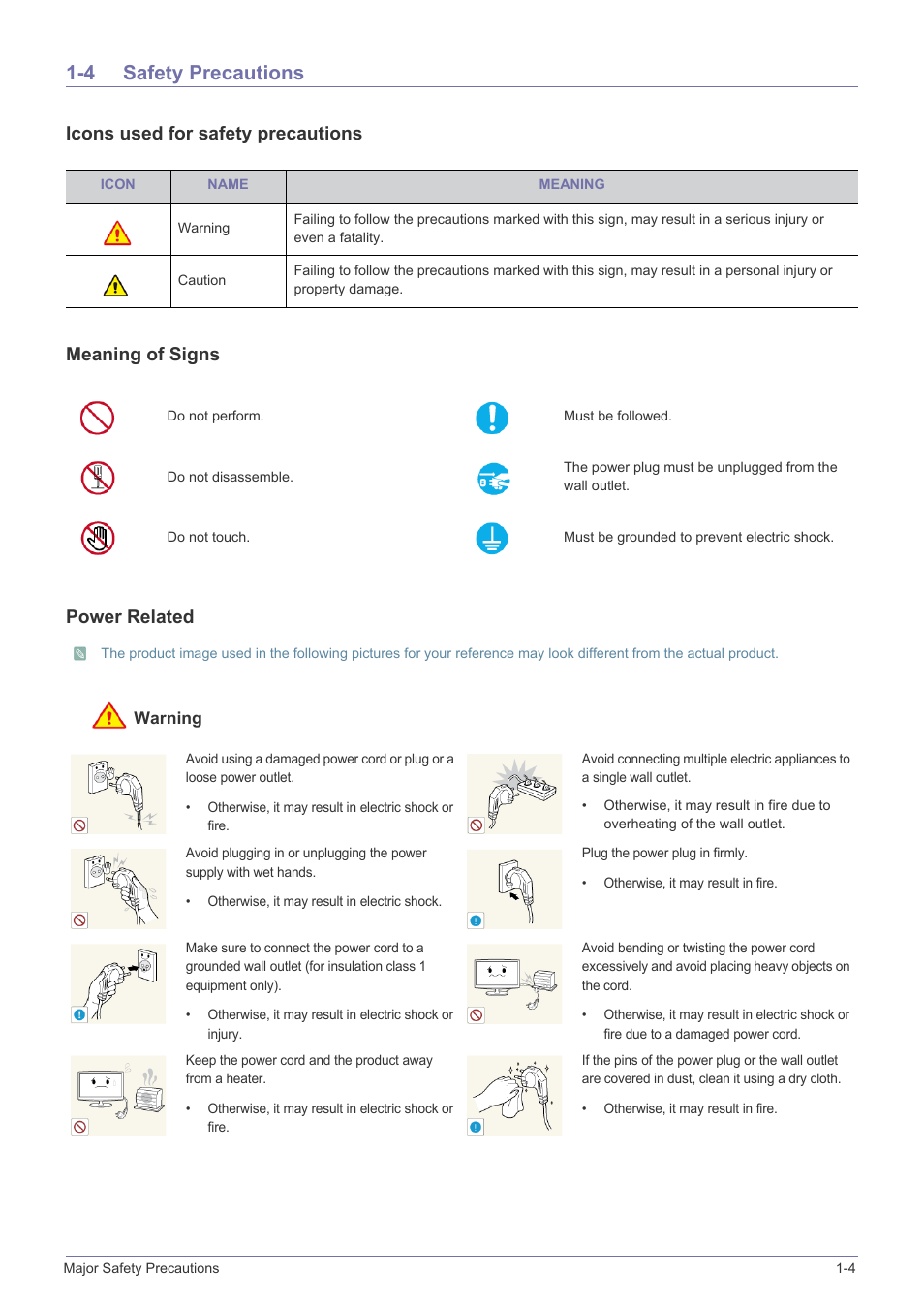 4 safety precautions, Safety precautions -4 | Samsung LS24A450BWT-GO User Manual | Page 7 / 104