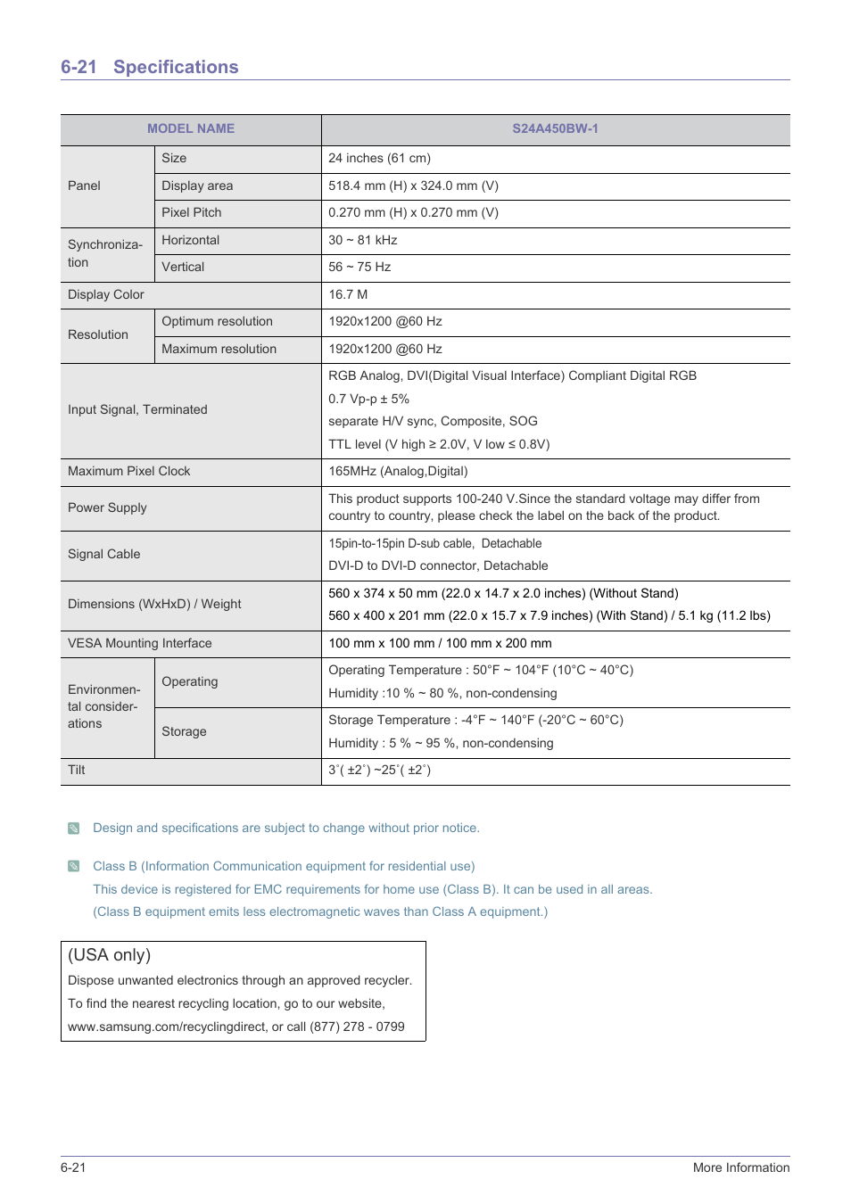 21 specifications, Specifications -21, Usa only) | Samsung LS24A450BWT-GO User Manual | Page 88 / 104