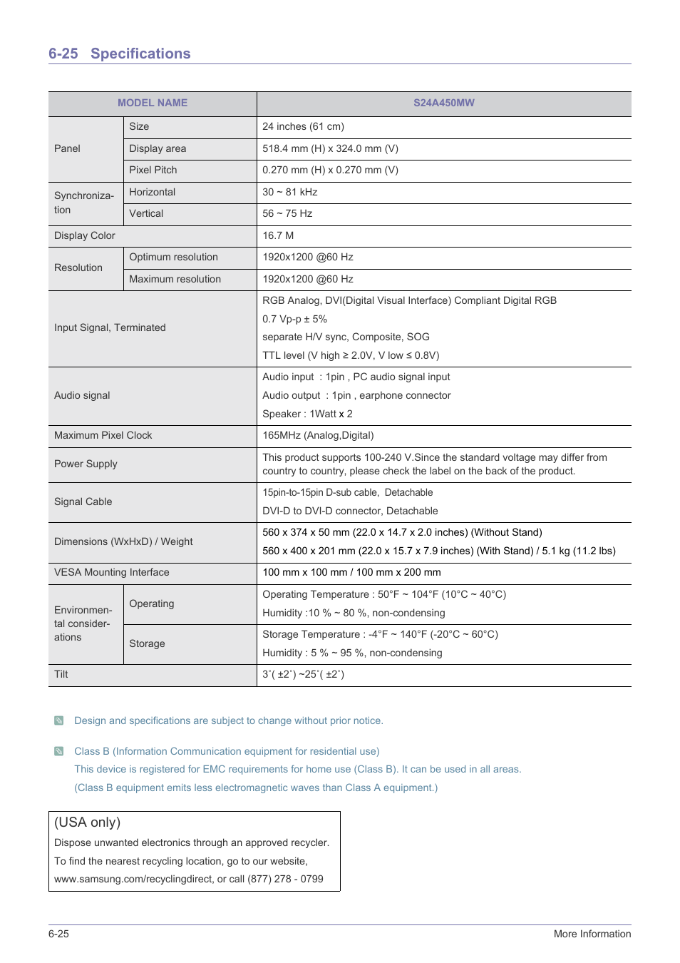 25 specifications, Specifications -25, Usa only) | Samsung LS24A450BWT-GO User Manual | Page 92 / 104