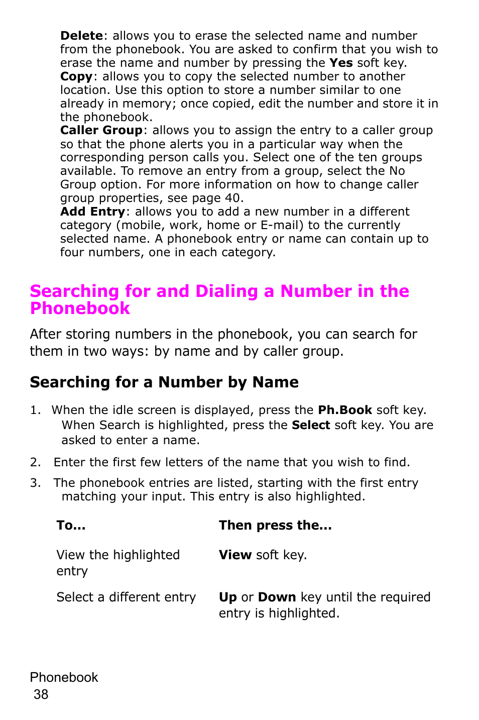 Searching for a number by name | Samsung SGH-E105CSATMB User Manual | Page 41 / 165