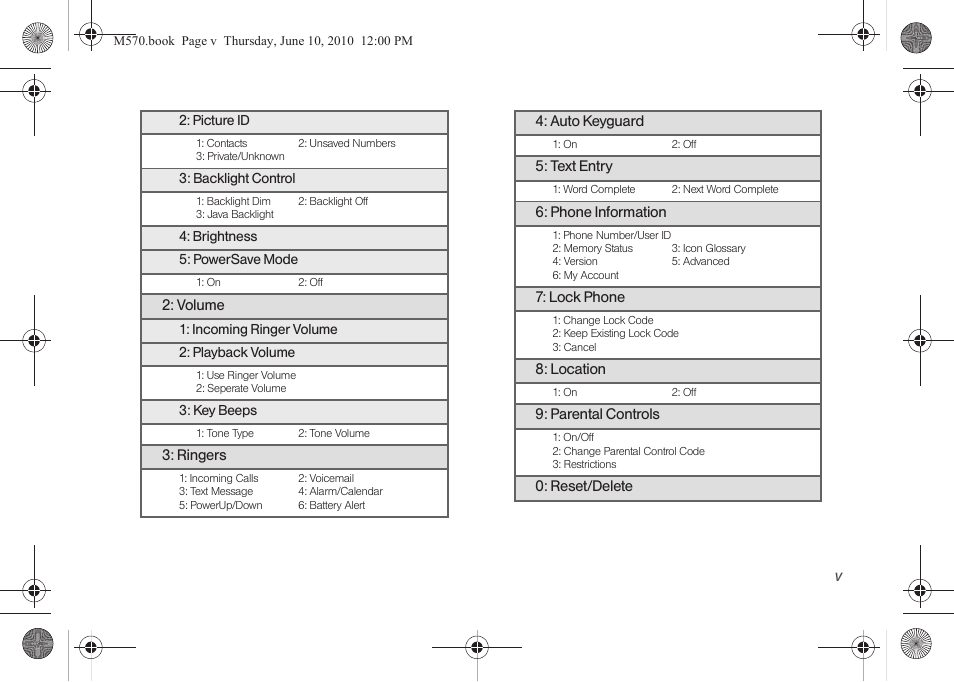 Samsung SPH-M570ZKASPR User Manual | Page 11 / 211