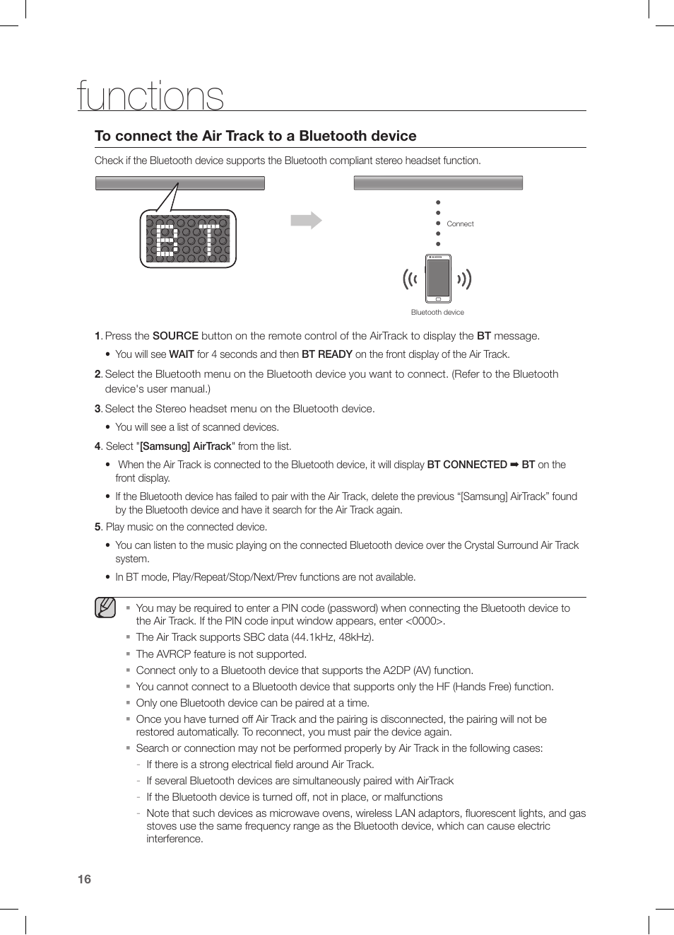 Functions | Samsung HW-FM55C-ZA User Manual | Page 16 / 26