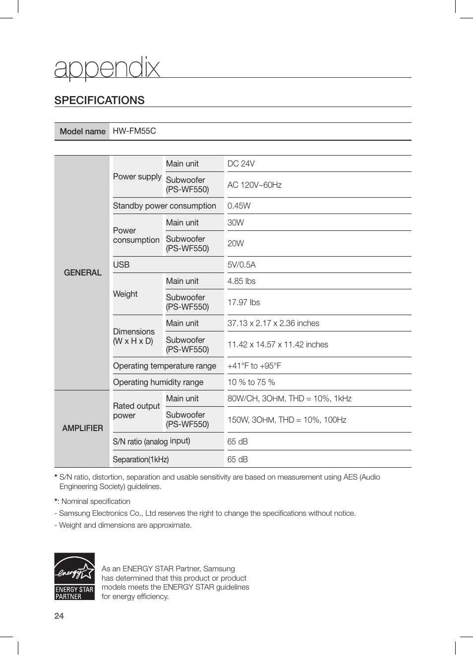 Appendix, Specifications | Samsung HW-FM55C-ZA User Manual | Page 24 / 26