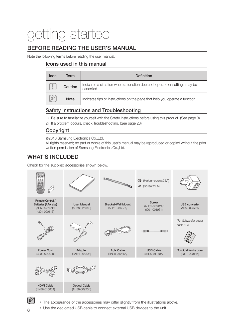 Getting started, Before reading the user’s manual, What's included | What’s included, Icons used in this manual, Safety instructions and troubleshooting, Copyright | Samsung HW-FM55C-ZA User Manual | Page 6 / 26