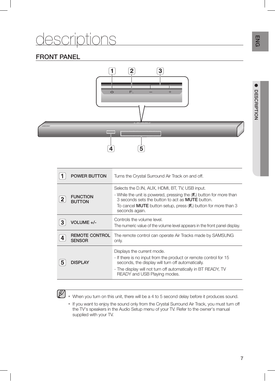 Descriptions, Front panel | Samsung HW-FM55C-ZA User Manual | Page 7 / 26