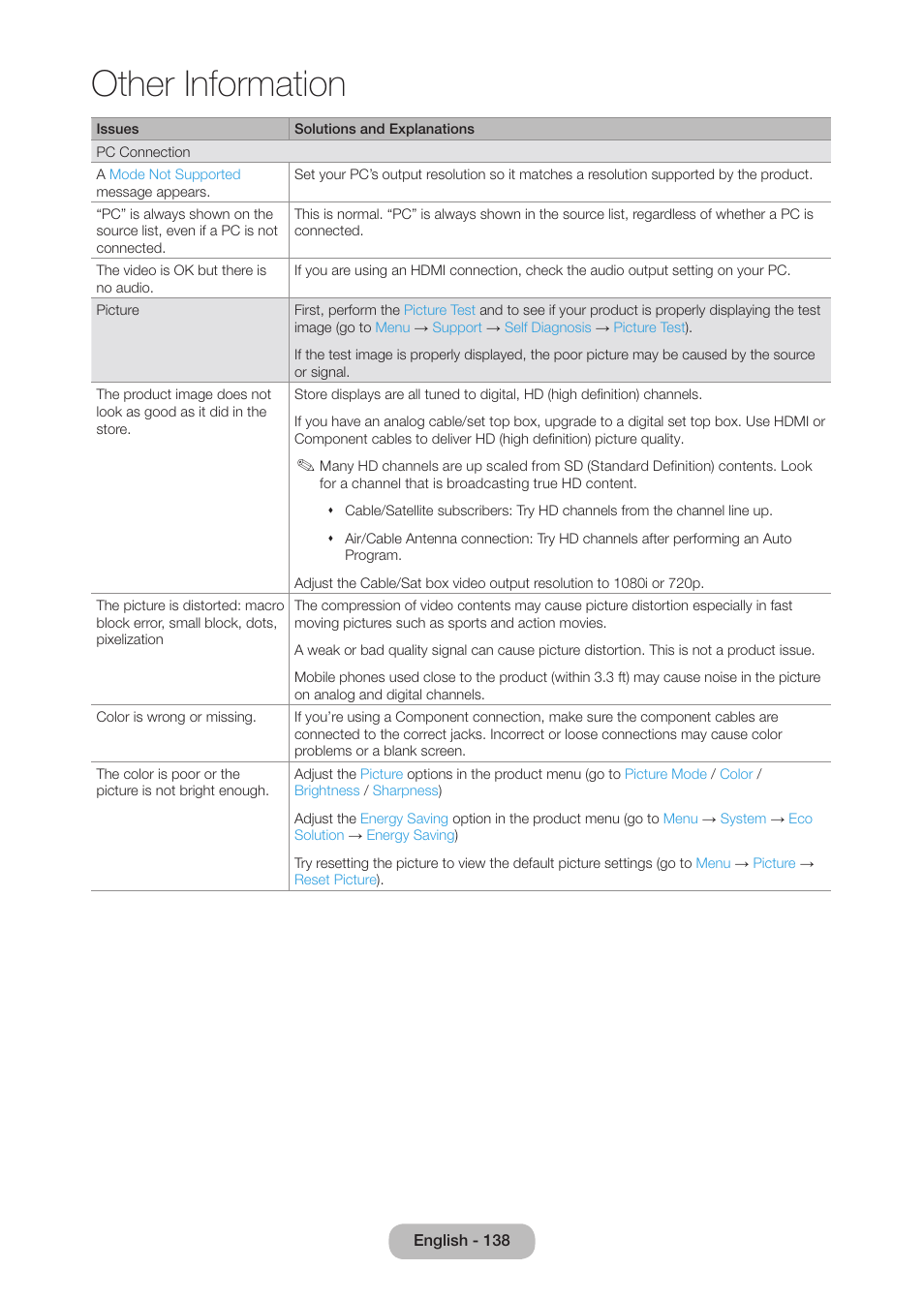 Other information | Samsung LT27B750NDX-ZA User Manual | Page 138 / 156