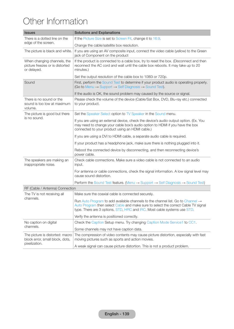 Other information | Samsung LT27B750NDX-ZA User Manual | Page 139 / 156