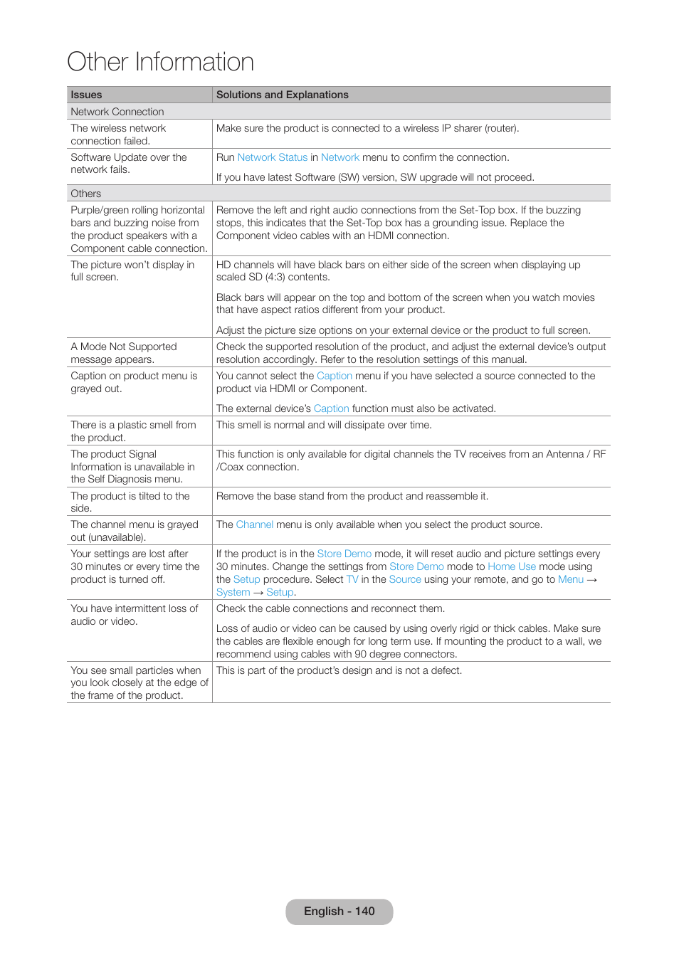 Other information | Samsung LT27B750NDX-ZA User Manual | Page 140 / 156