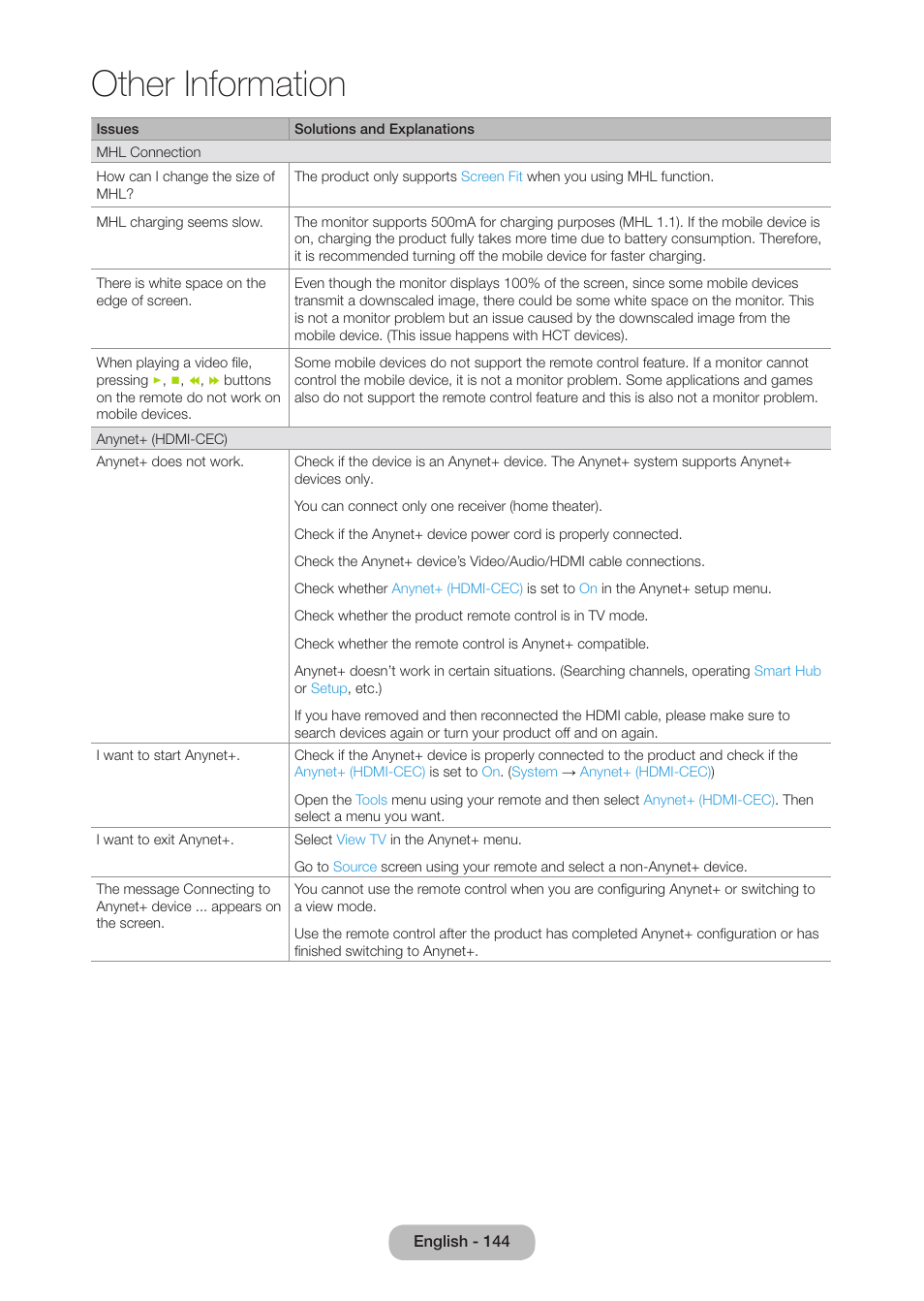 Other information | Samsung LT27B750NDX-ZA User Manual | Page 144 / 156