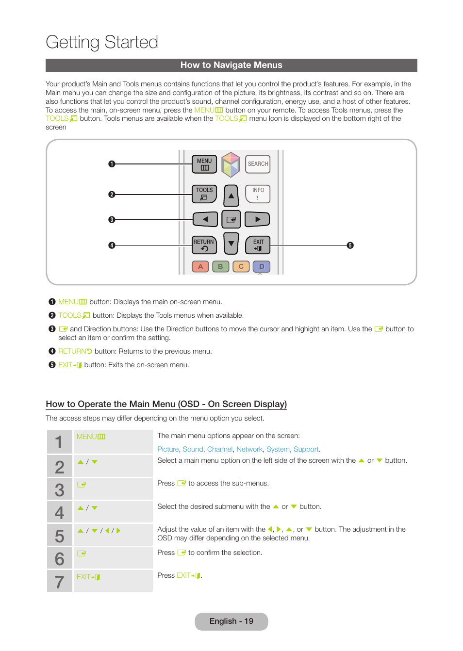 How to navigate menus, Getting started | Samsung LT27B750NDX-ZA User Manual | Page 19 / 156