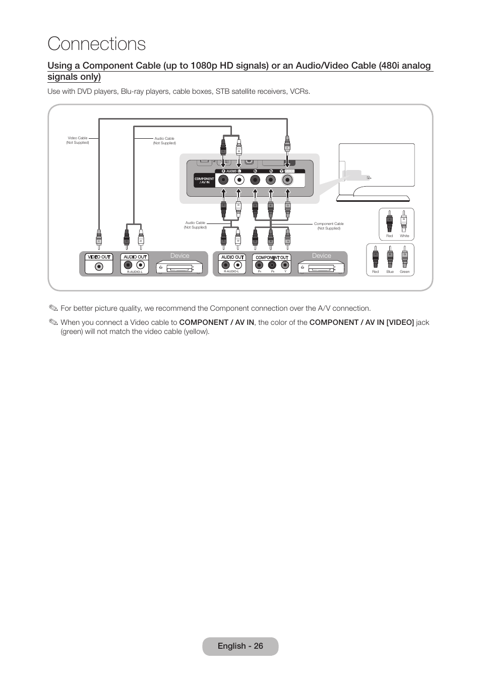 Connections, English - 26 english - 27, Device | Samsung LT27B750NDX-ZA User Manual | Page 26 / 156
