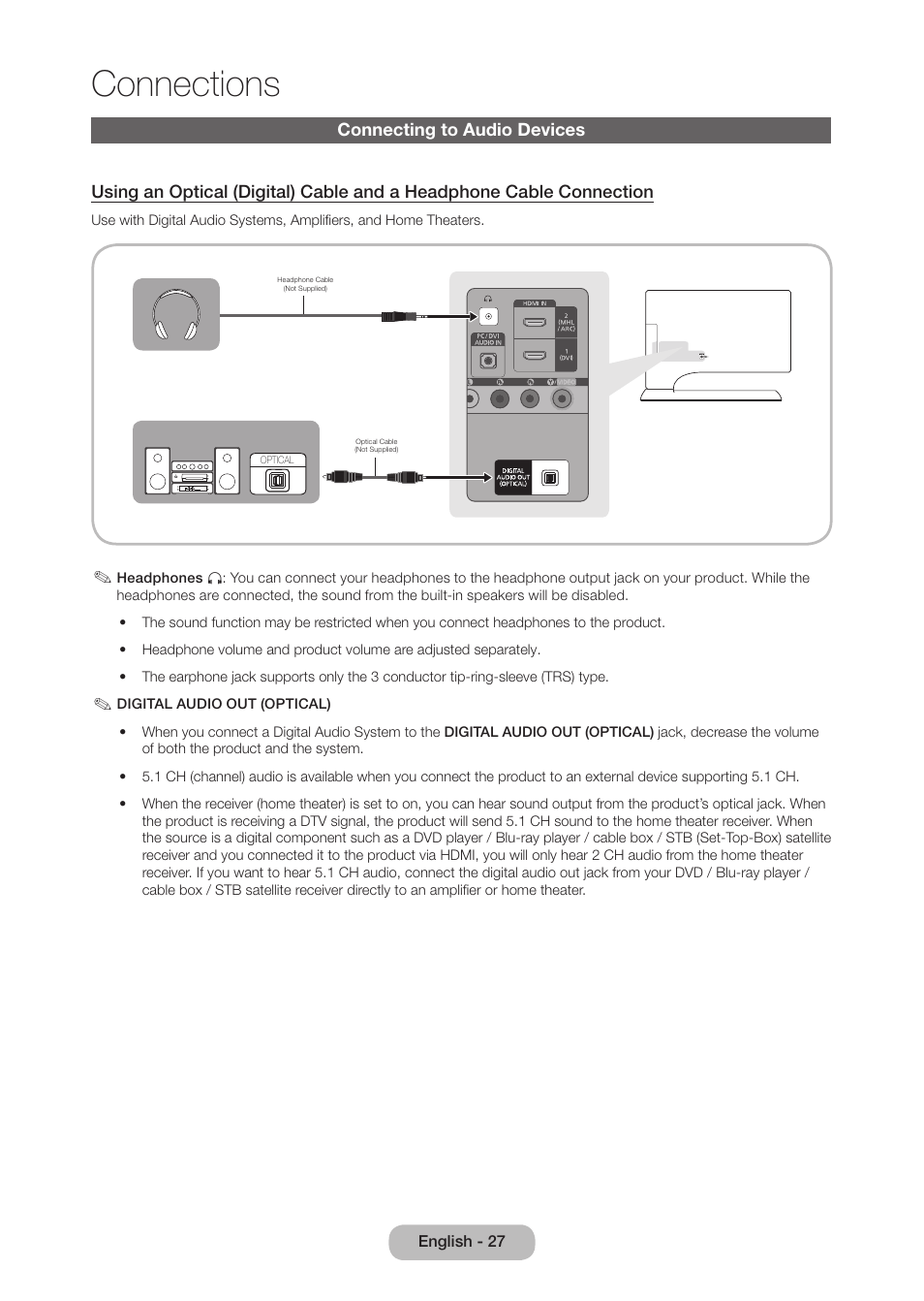 Connecting to audio devices, Connections | Samsung LT27B750NDX-ZA User Manual | Page 27 / 156