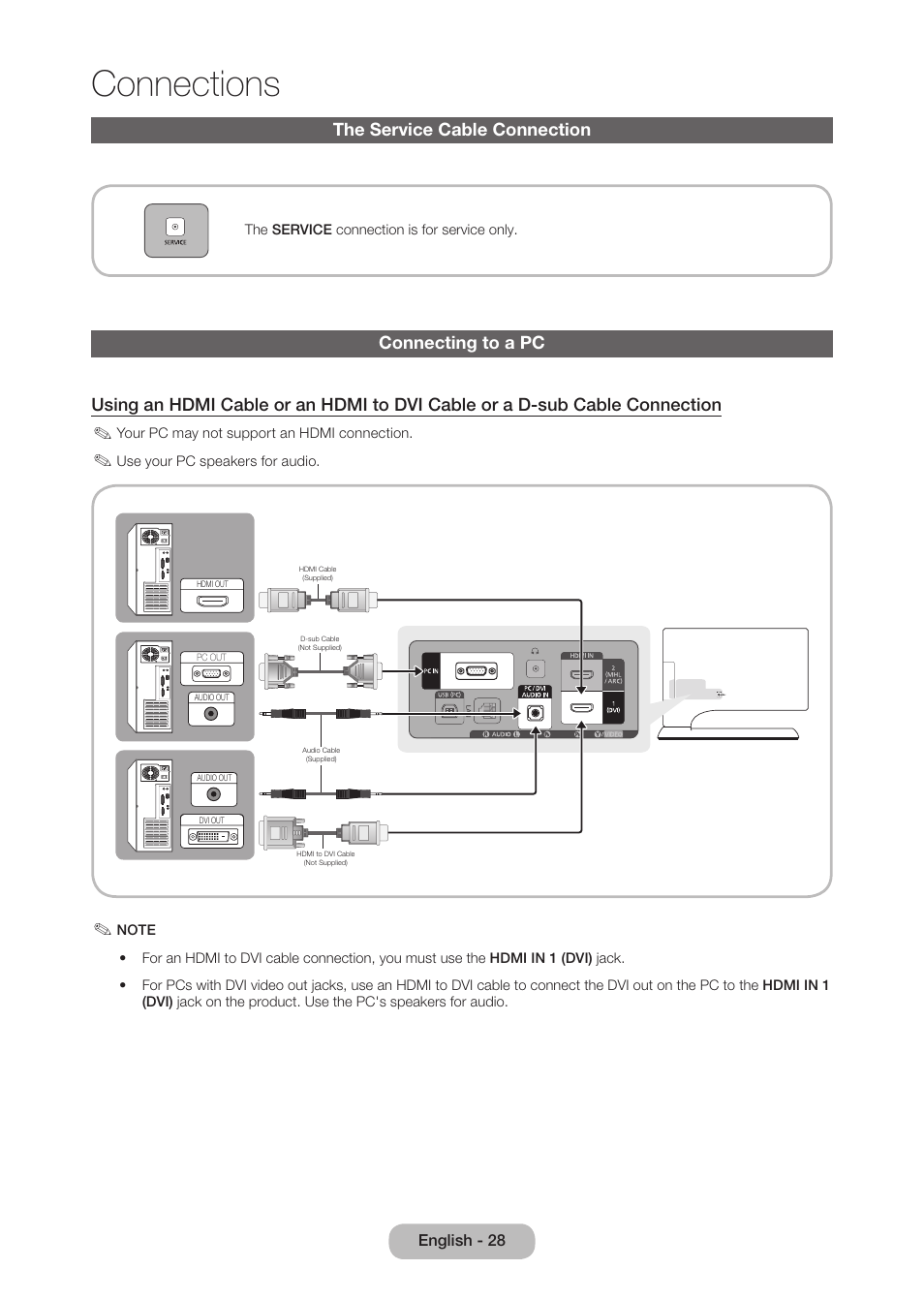 The service cable connection, Connecting to a pc, Connections | Samsung LT27B750NDX-ZA User Manual | Page 28 / 156