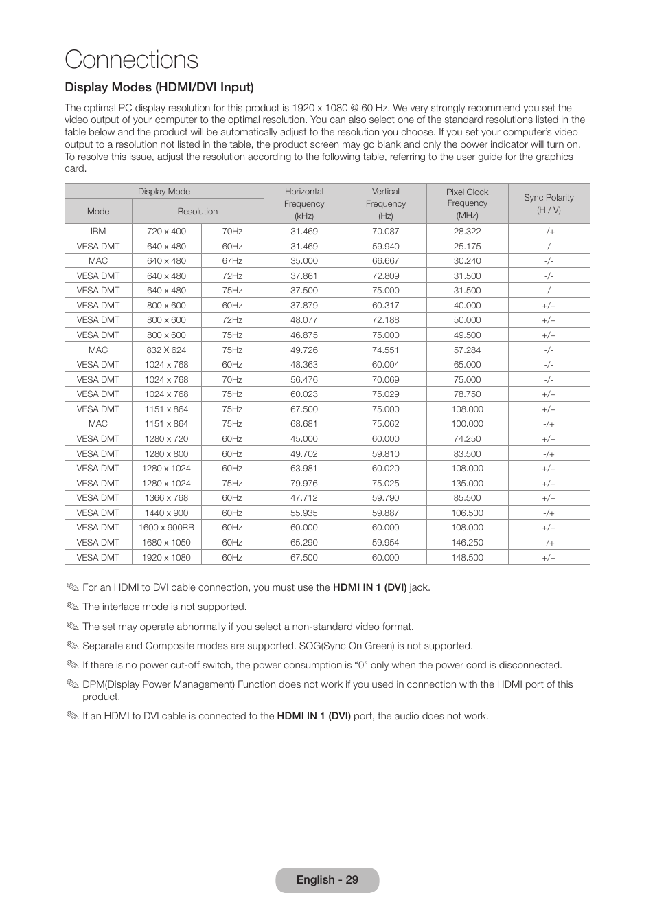 Connections, Display modes (hdmi/dvi input) | Samsung LT27B750NDX-ZA User Manual | Page 29 / 156