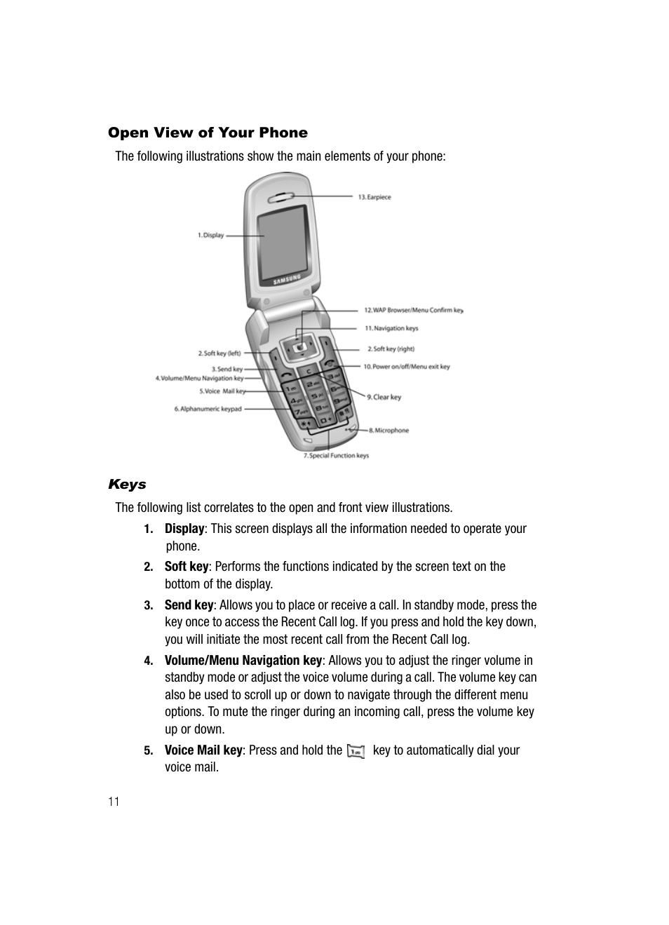 Open view of your phone | Samsung SGH-A127WRAATT User Manual | Page 14 / 130