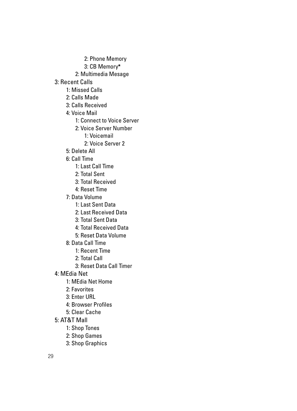 Samsung SGH-A127WRAATT User Manual | Page 32 / 130